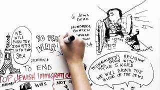 The History of the Middle East Conflict in 11 Minutes